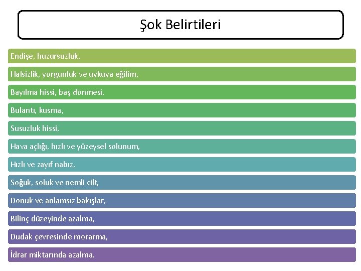 Şok Belirtileri Endişe, huzursuzluk, Halsizlik, yorgunluk ve uykuya eğilim, Bayılma hissi, baş dönmesi, Bulantı,