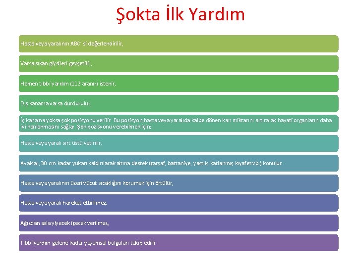 Şokta İlk Yardım Hasta veya yaralının ABC’ si değerlendirilir, Varsa sıkan giysileri gevşetilir, Hemen