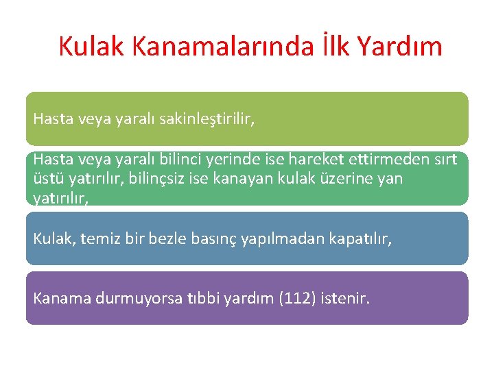 Kulak Kanamalarında İlk Yardım Hasta veya yaralı sakinleştirilir, Hasta veya yaralı bilinci yerinde ise