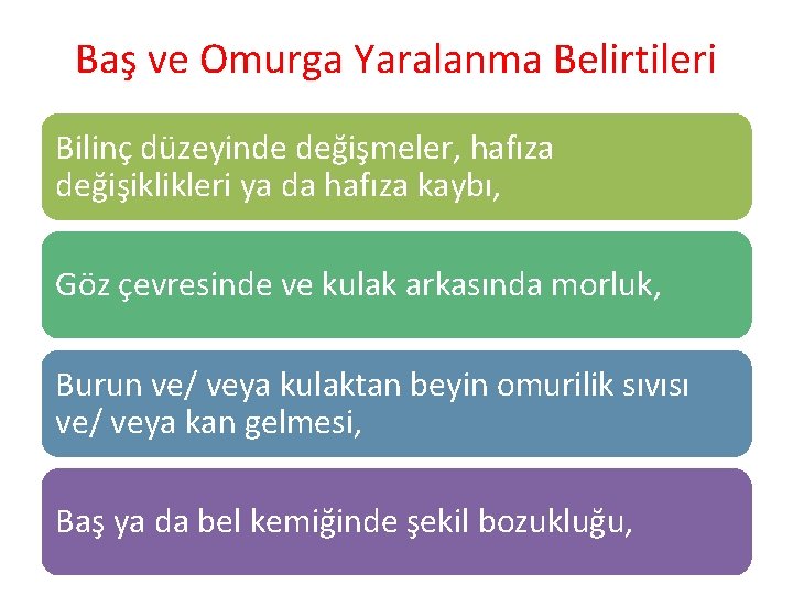 Baş ve Omurga Yaralanma Belirtileri Bilinç düzeyinde değişmeler, hafıza değişiklikleri ya da hafıza kaybı,