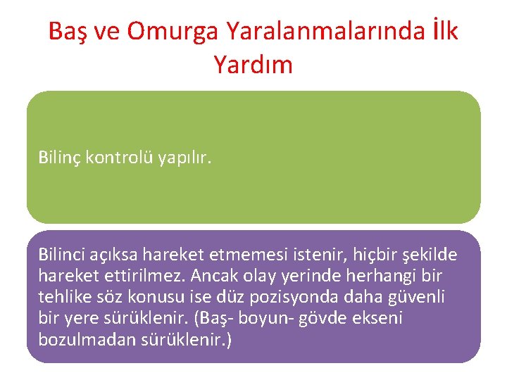 Baş ve Omurga Yaralanmalarında İlk Yardım Bilinç kontrolü yapılır. Bilinci açıksa hareket etmemesi istenir,