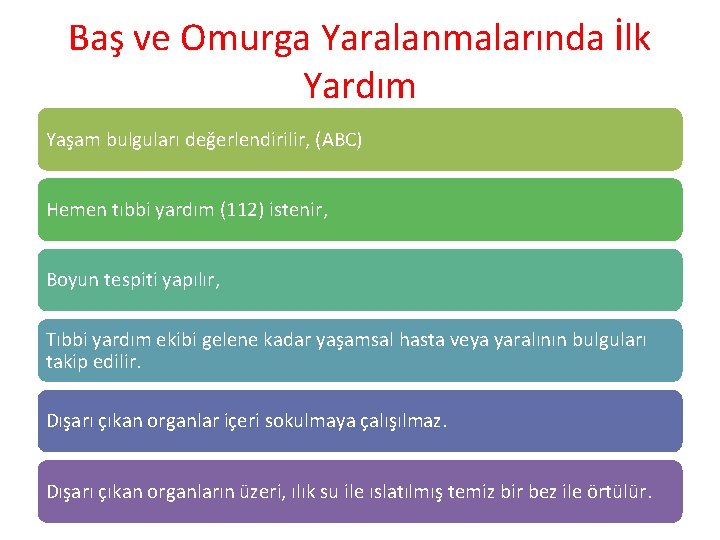 Baş ve Omurga Yaralanmalarında İlk Yardım Yaşam bulguları değerlendirilir, (ABC) Hemen tıbbi yardım (112)