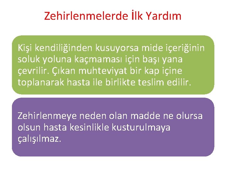 Zehirlenmelerde İlk Yardım Kişi kendiliğinden kusuyorsa mide içeriğinin soluk yoluna kaçmaması için başı yana