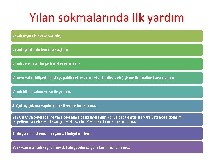 Yılan sokmalarında ilk yardım Yaralı uygun bir yere yatırılır, sakinleştirilip dinlenmesi sağlanır. Yaralı ve