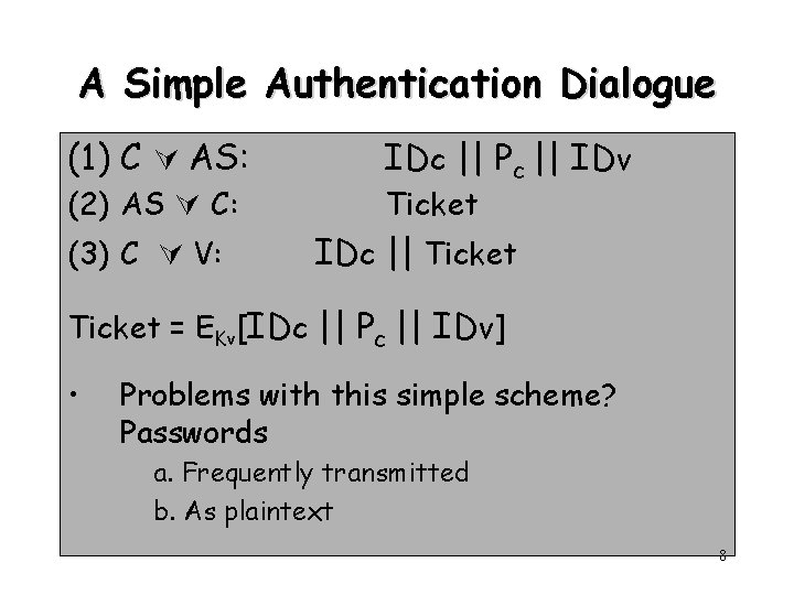 A Simple Authentication Dialogue (1) C AS: (2) AS C: (3) C V: IDc