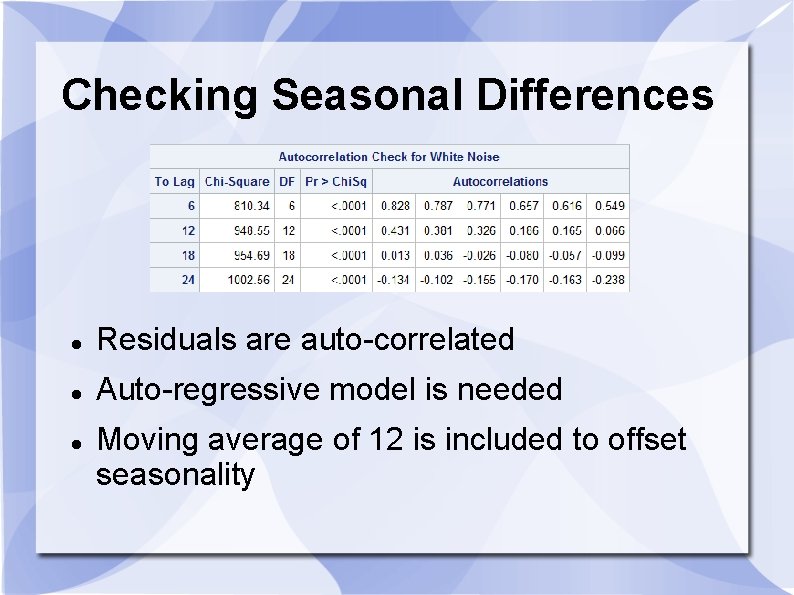 Checking Seasonal Differences Residuals are auto-correlated Auto-regressive model is needed Moving average of 12 Checking Seasonal Differences Residuals are auto-correlated Auto-regressive model is needed Moving average of 12