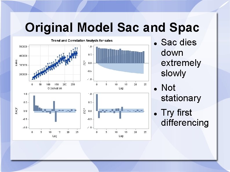 Original Model Sac and Spac Sac dies down extremely slowly Not stationary Try first Original Model Sac and Spac Sac dies down extremely slowly Not stationary Try first