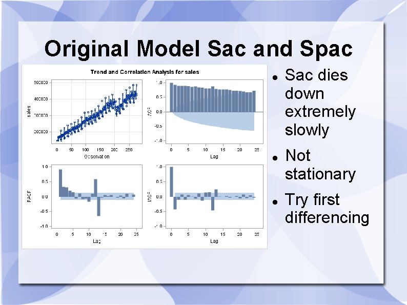 Original Model Sac and Spac Sac dies down extremely slowly Not stationary Try first