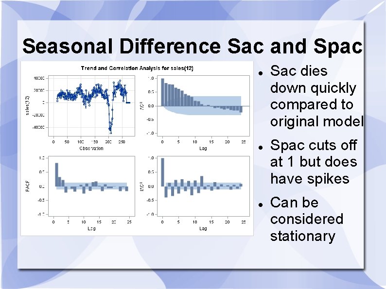 Seasonal Difference Sac and Spac Sac dies down quickly compared to original model Spac