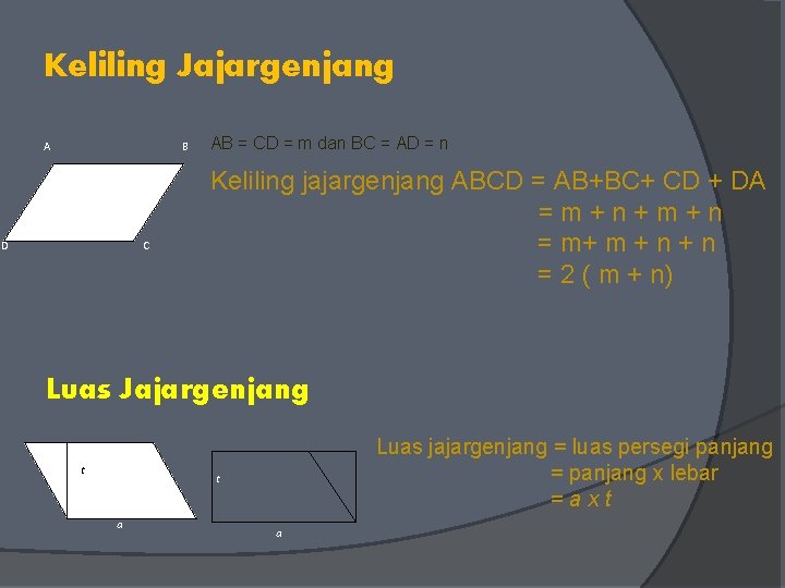 Keliling Jajargenjang A B D C AB = CD = m dan BC =