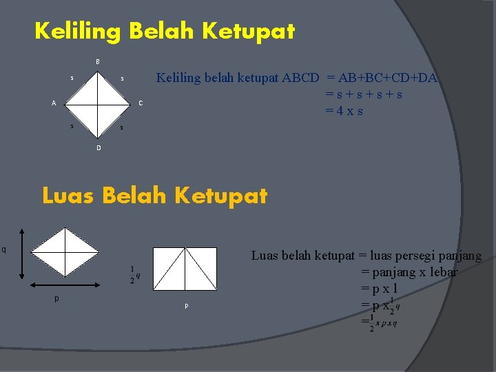 Keliling Belah Ketupat B s s A C s Keliling belah ketupat ABCD =