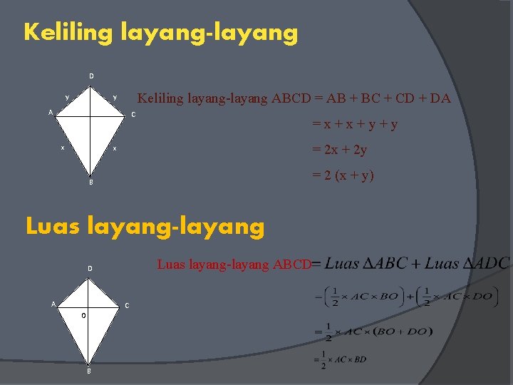 Keliling layang-layang D A Keliling layang-layang ABCD = AB + BC + CD +