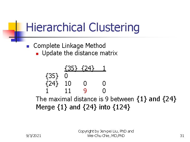 Hierarchical Clustering n Complete Linkage Method n Update the distance matrix {35} {24} {35}