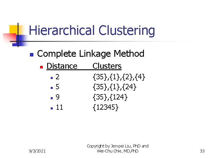 Hierarchical Clustering n Complete Linkage Method n Distance n n 9/3/2021 2 5 9