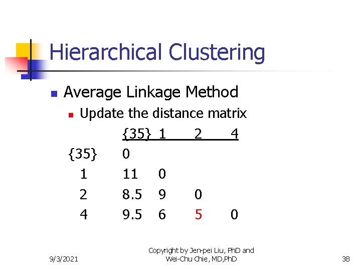Hierarchical Clustering n Average Linkage Method Update the distance matrix {35} 1 2 4