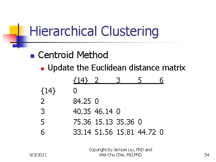 Hierarchical Clustering n Centroid Method n Update the Euclidean distance matrix {14} 2 3