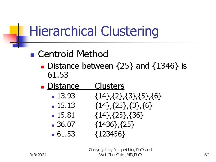 Hierarchical Clustering n Centroid Method n n Distance between {25} and {1346} is 61.