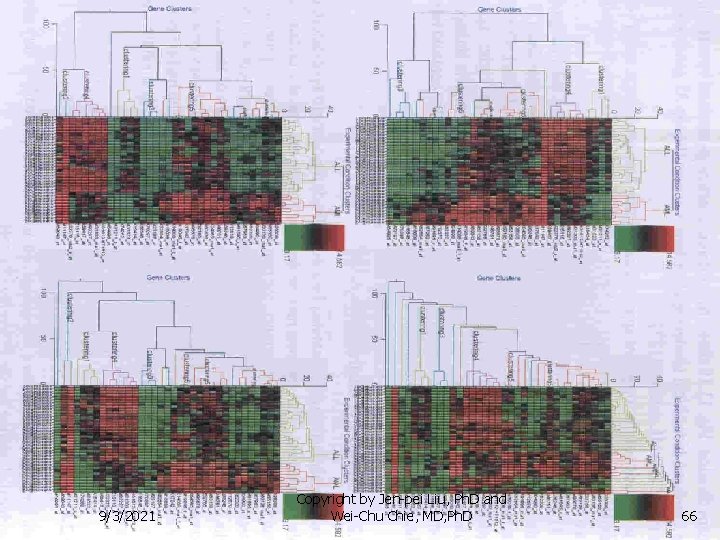 Hierarchical Clustering 9/3/2021 Copyright by Jen-pei Liu, Ph. D and Wei-Chu Chie, MD, Ph.