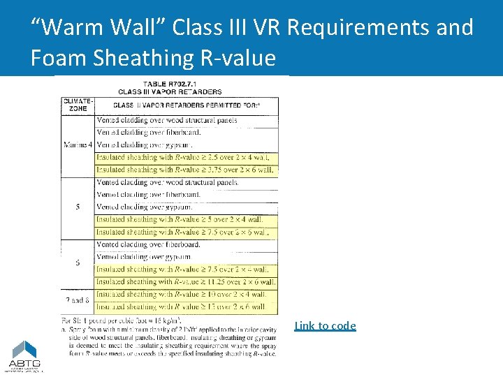 “Warm Wall” Class III VR Requirements and Foam Sheathing R-value Link to code 