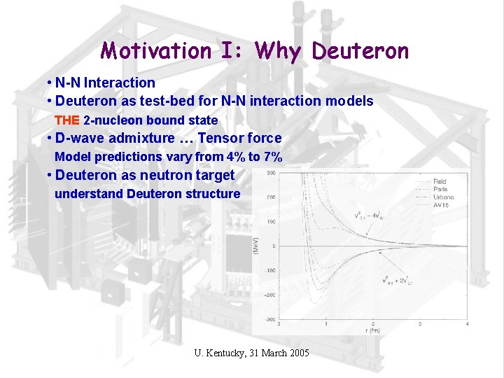 Motivation I: Why Deuteron • N-N Interaction • Deuteron as test-bed for N-N interaction