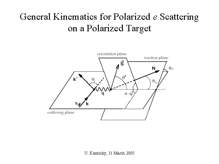General Kinematics for Polarized e Scattering on a Polarized Target U. Kentucky, 31 March