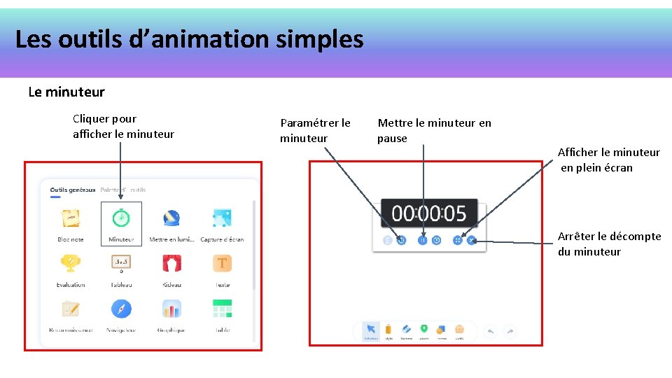Les outils d’animation simples Le minuteur Cliquer pour afficher le minuteur Paramétrer le minuteur