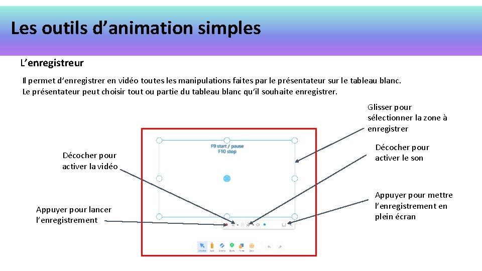 Les outils d’animation simples L’enregistreur Il permet d’enregistrer en vidéo toutes les manipulations faites