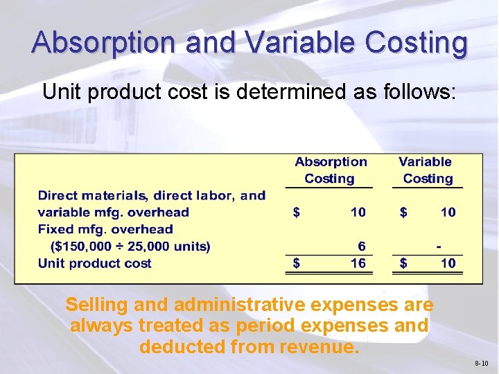 Absorption and Variable Costing Unit product cost is determined as follows: Selling and administrative