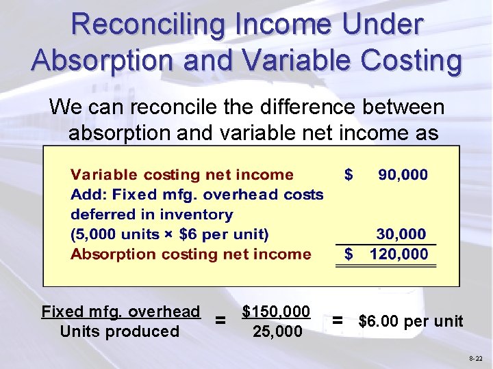 Reconciling Income Under Absorption and Variable Costing We can reconcile the difference between absorption