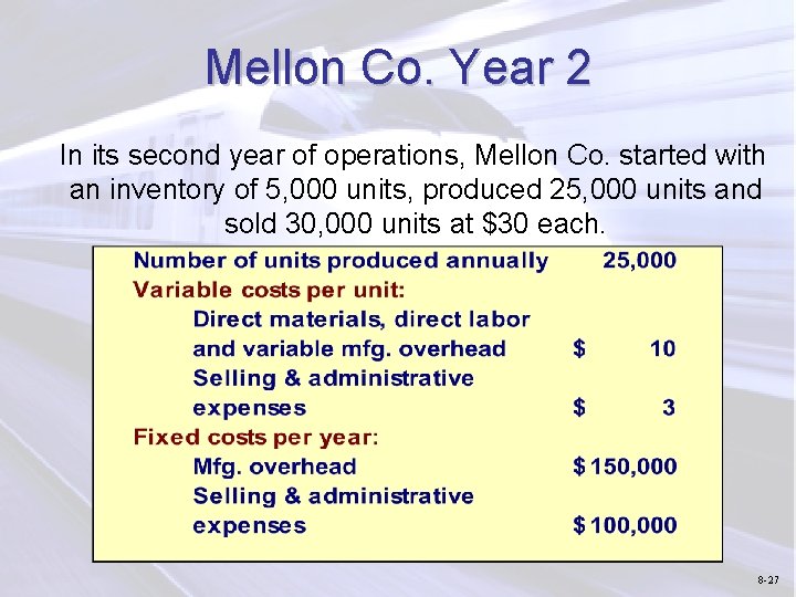 Mellon Co. Year 2 In its second year of operations, Mellon Co. started with