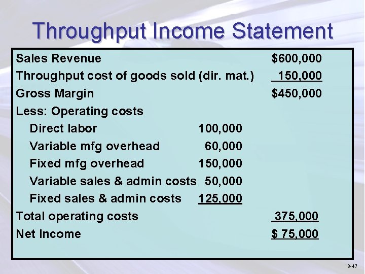 Throughput Income Statement Sales Revenue Throughput cost of goods sold (dir. mat. ) Gross