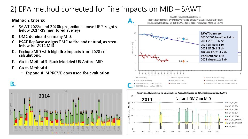 2) EPA method corrected for Fire impacts on MID – SAWT Method 2 Criteria: