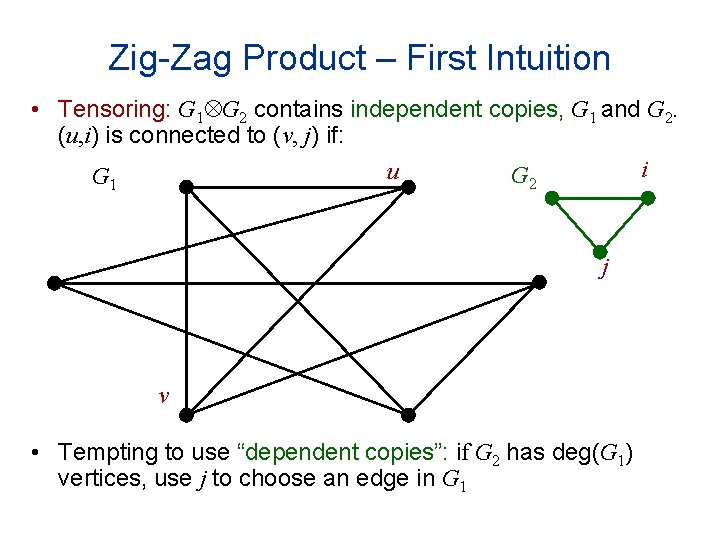 Zig-Zag Product – First Intuition • Tensoring: G 1 G 2 contains independent copies,