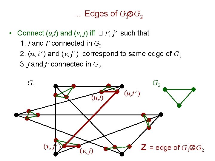 … Edges of G 1 z G 2 • Connect (u, i) and (v,