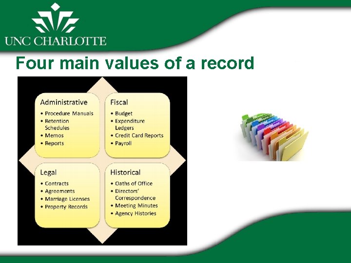 Four main values of a record 