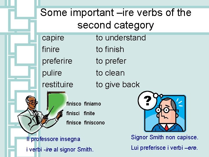 Some important –ire verbs of the second category capire finire preferire pulire restituire to