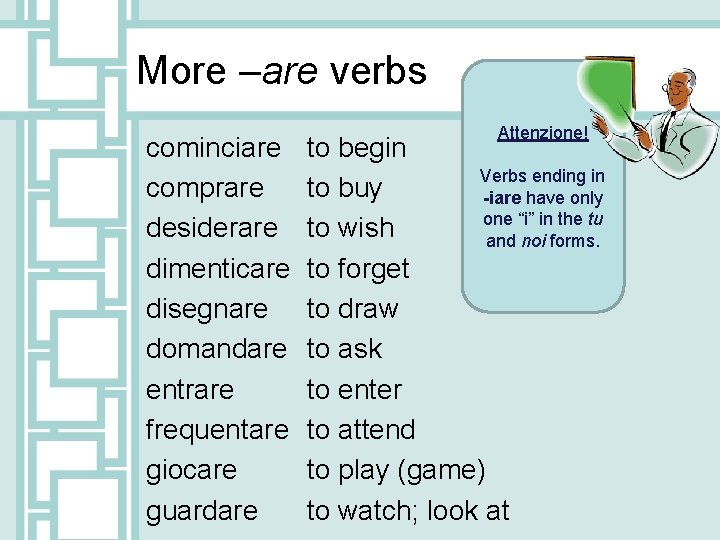 More –are verbs cominciare comprare desiderare dimenticare disegnare domandare entrare frequentare giocare guardare Attenzione!