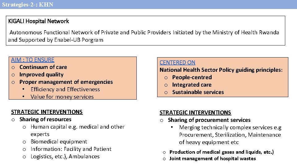 Strategies-2 -: KHN KIGALI Hospital Network Autonomous Functional Network of Private and Public Providers