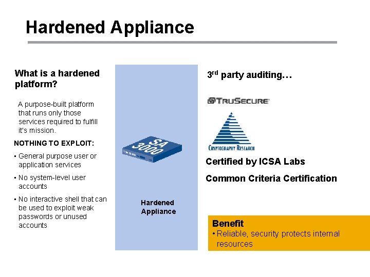 Hardened Appliance What is a hardened platform? 3 rd party auditing… A purpose-built platform