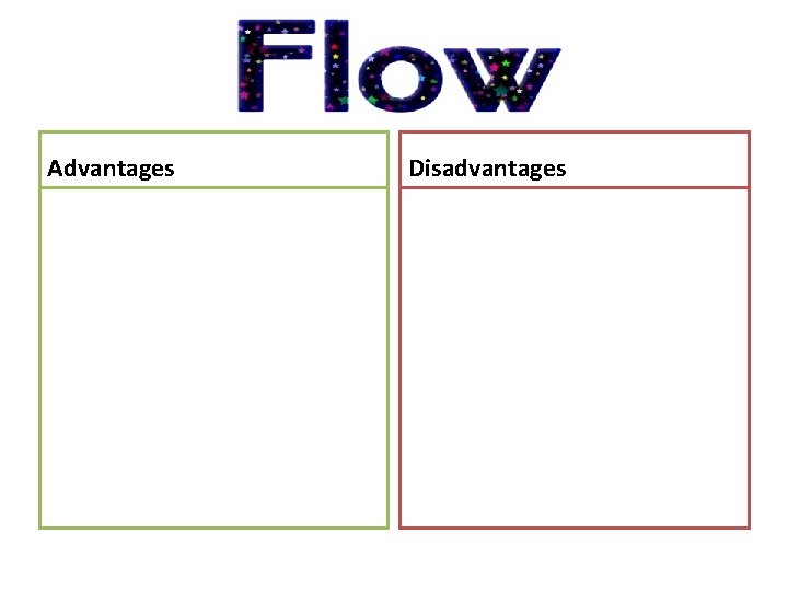 Advantages Disadvantages 