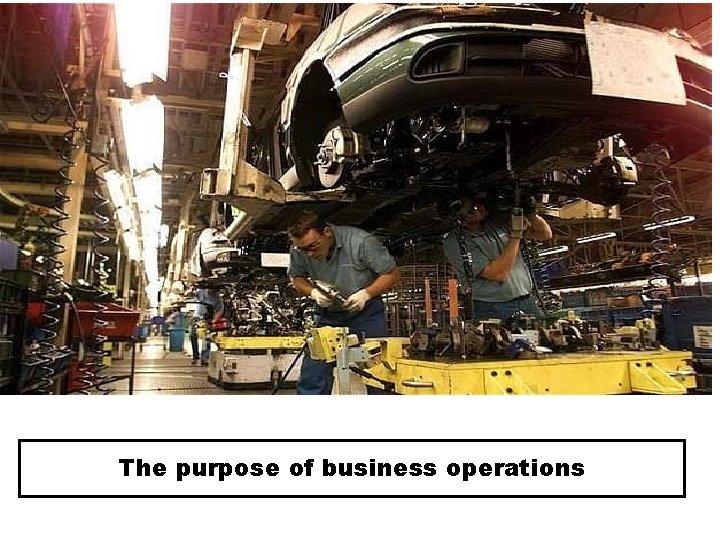 The impact of competition on business decision The purpose of business operations making 