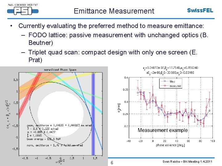 Emittance Measurement Swiss. FEL • Currently evaluating the preferred method to measure emittance: –