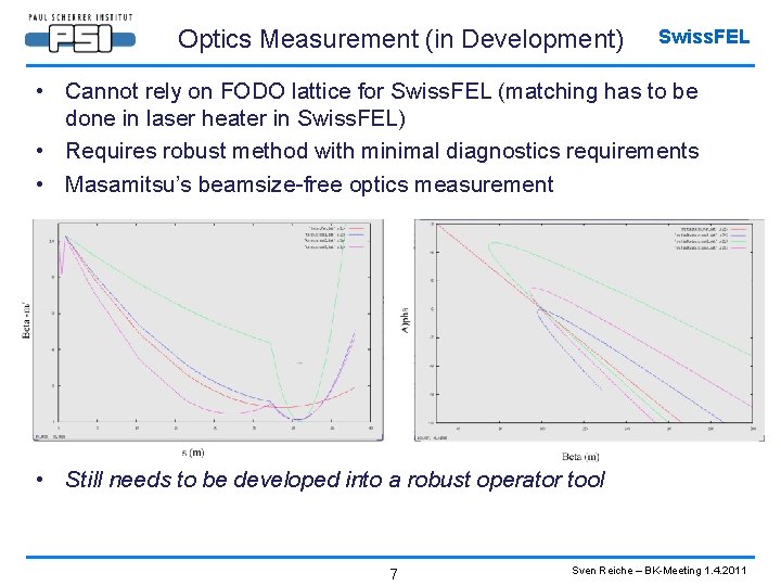 Optics Measurement (in Development) Swiss. FEL • Cannot rely on FODO lattice for Swiss.