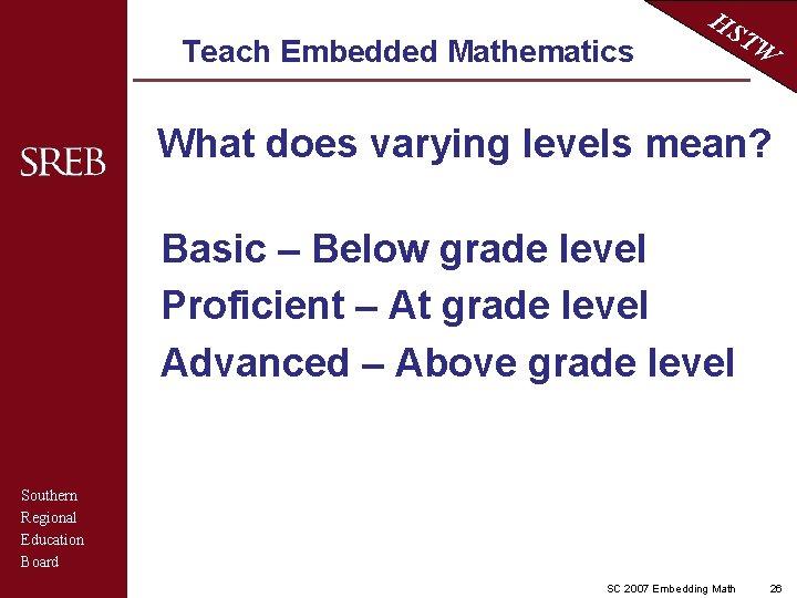 Teach Embedded Mathematics HS TW What does varying levels mean? Basic – Below grade
