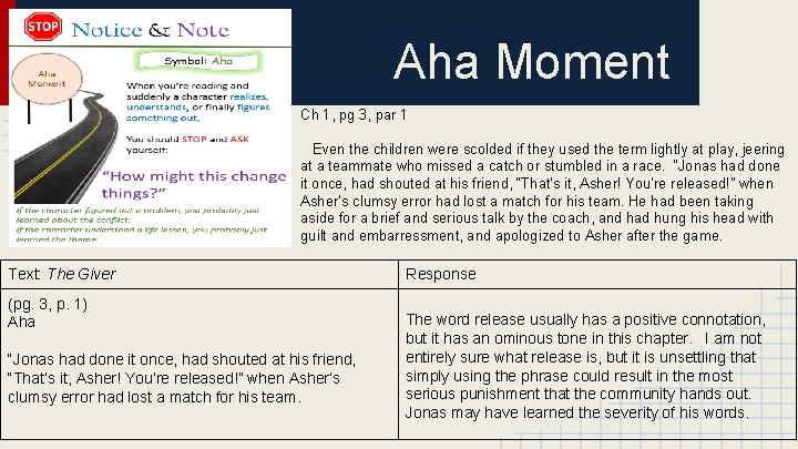 Aha Moment Ch 1, pg 3, par 1 Even the children were scolded if