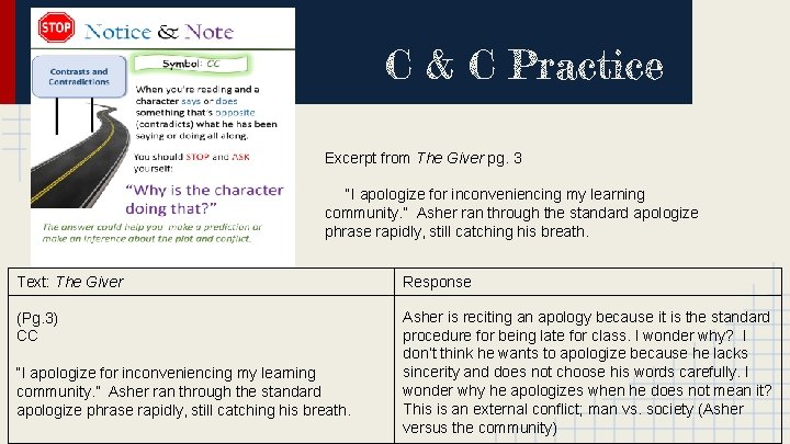 C & C Practice Excerpt from The Giver pg. 3 “I apologize for inconveniencing