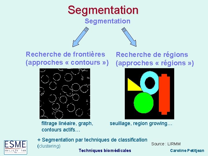 Segmentation Recherche de frontières (approches « contours » ) filtrage linéaire, graph, contours actifs…
