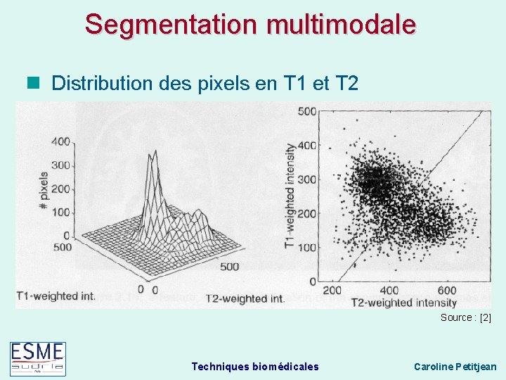Segmentation multimodale Distribution des pixels en T 1 et T 2 Source : [2]