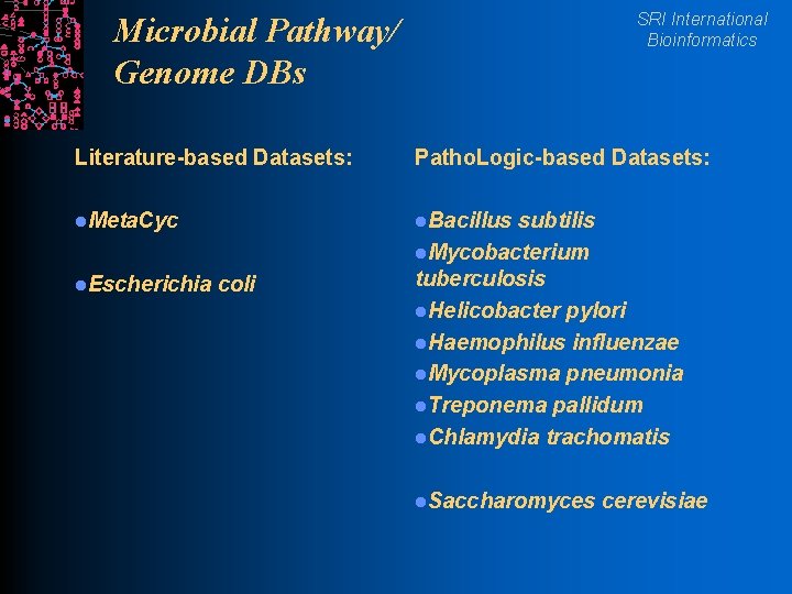 SRI International Bioinformatics Microbial Pathway/ Genome DBs Literature-based Datasets: Patho. Logic-based Datasets: l. Meta.