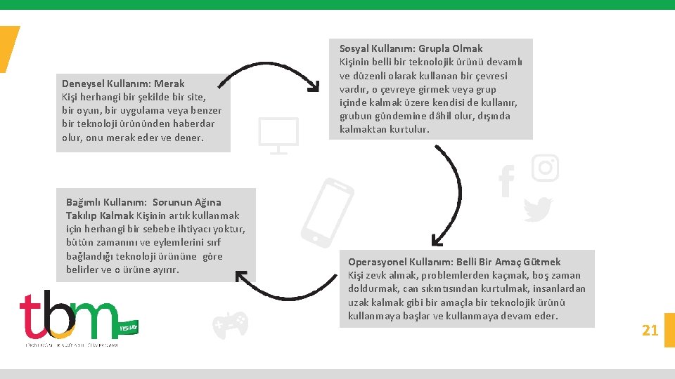 Deneysel Kullanım: Merak Kişi herhangi bir şekilde bir site, bir oyun, bir uygulama veya